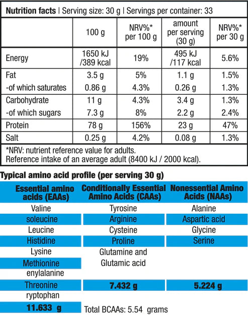Protein Power Biotech 33srv