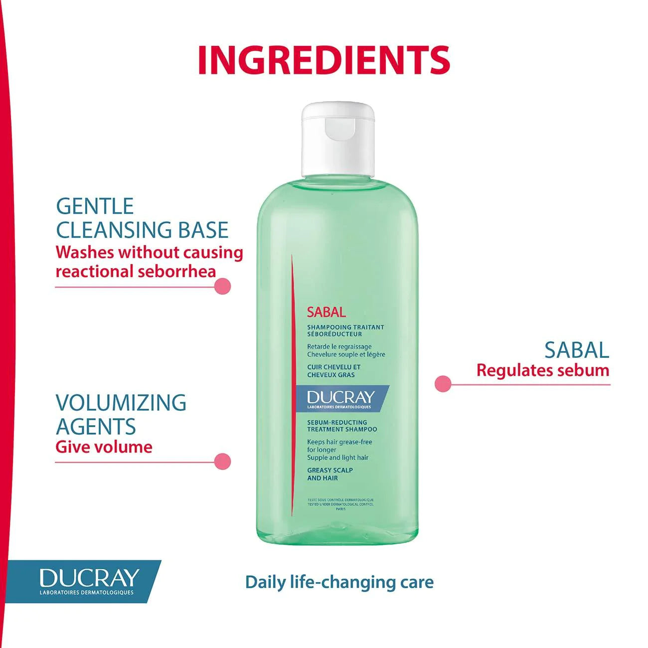 DUCRAY Sabal Sebum-Reducting Treatment Shampoo