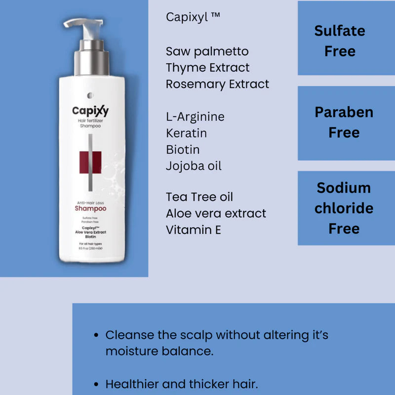 Capixy Anti Hair Loss Shampoo 250ml