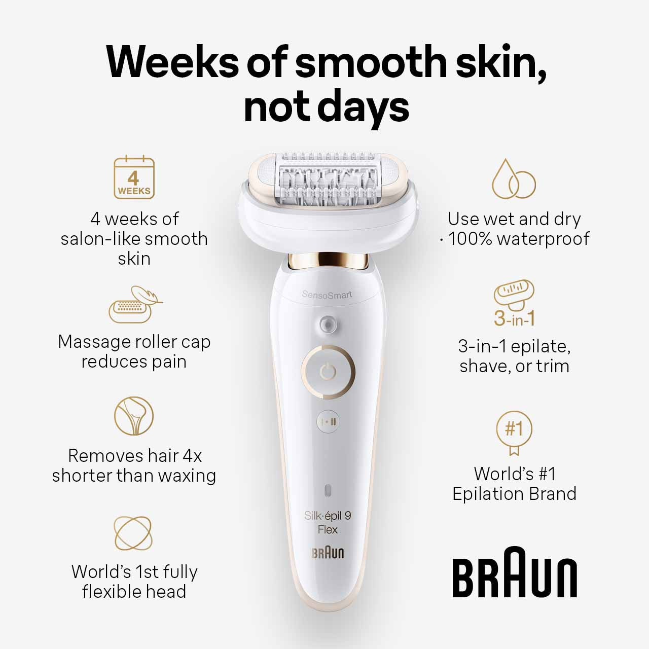 Braun Silk·épil 9 Flex Epilator, Beauty Set with FaceSpa