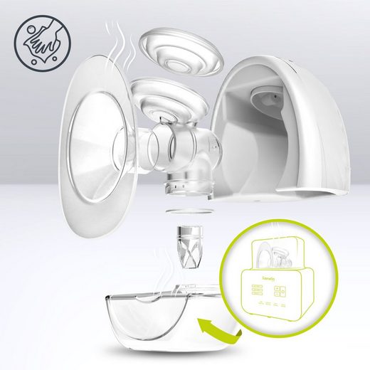 Lionelo Electric Breast Pump Fidi Free