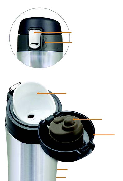 Optimal 480ml Stainless Steel Vacuum Flask