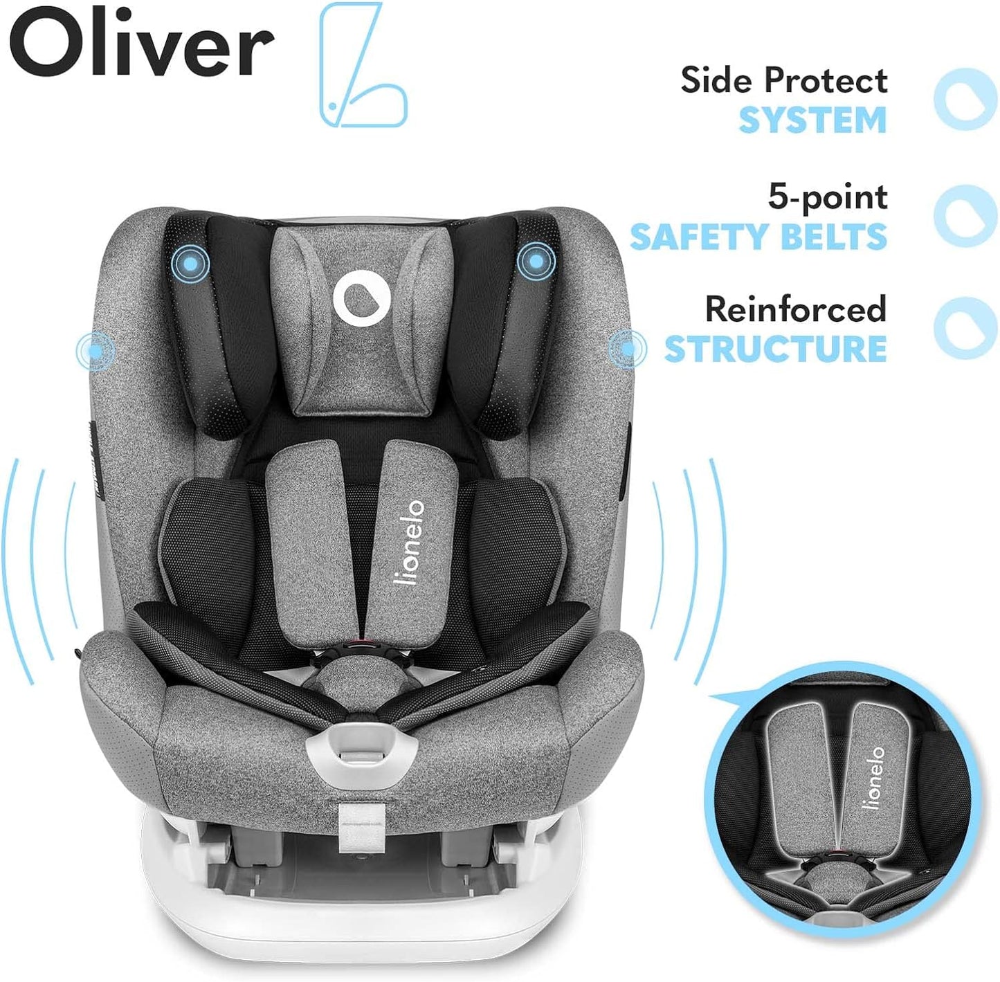 LIONELO Oliver Baby Car Seat