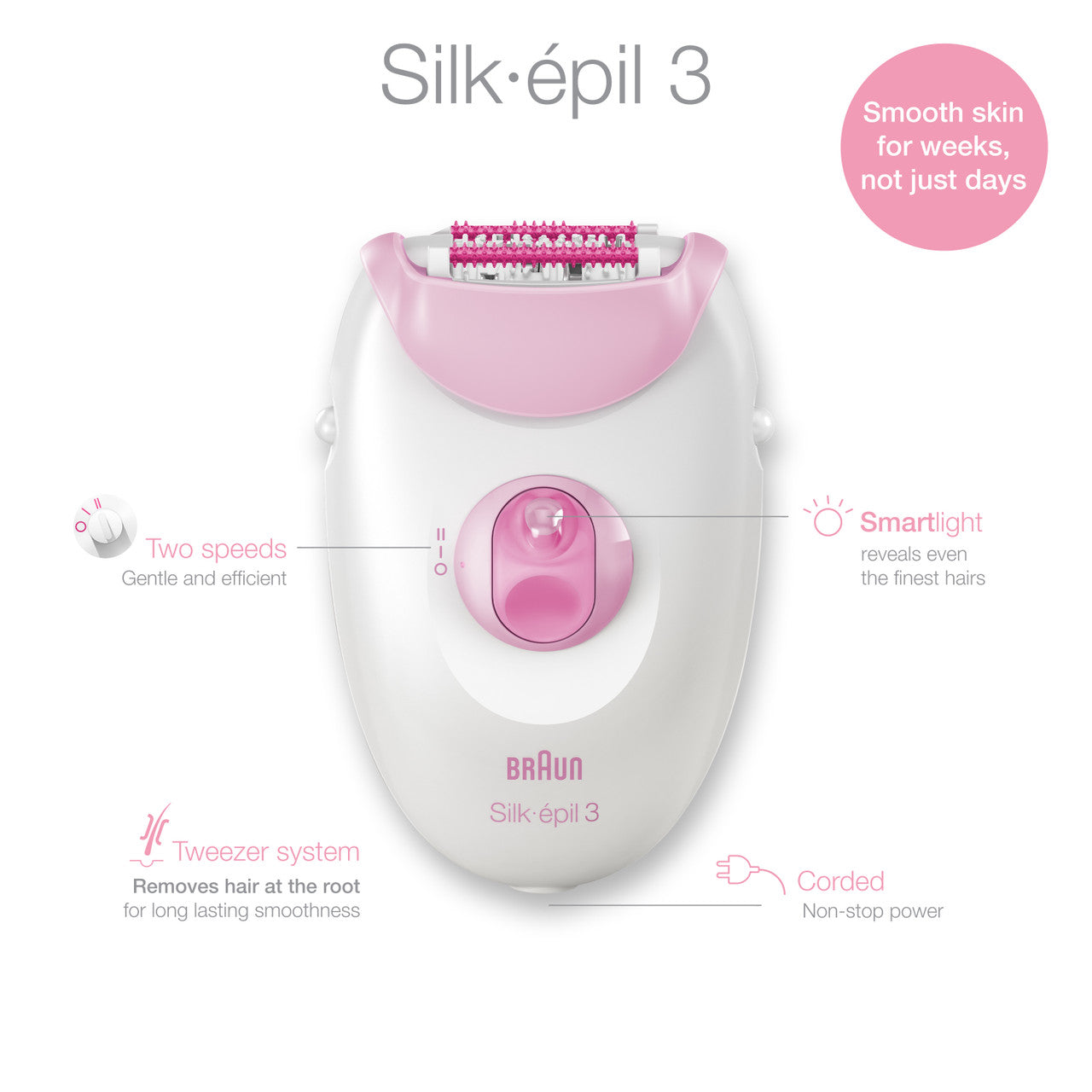 Braun Epilator, Silk·épil 3, Pink with 2 Extras