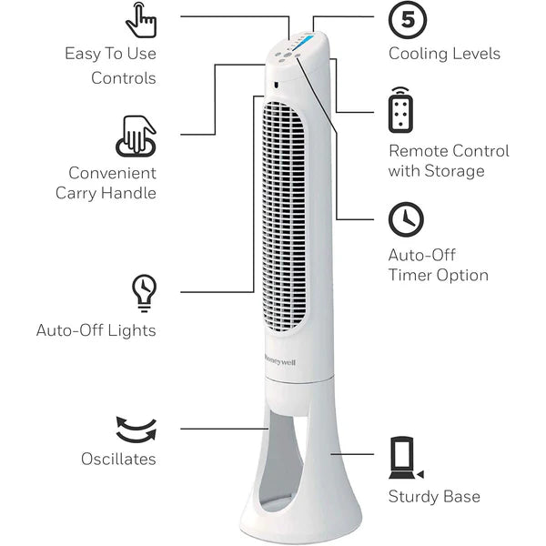 HONEYWELL QuietSet Whole Room Tower Fan - 5 Speeds