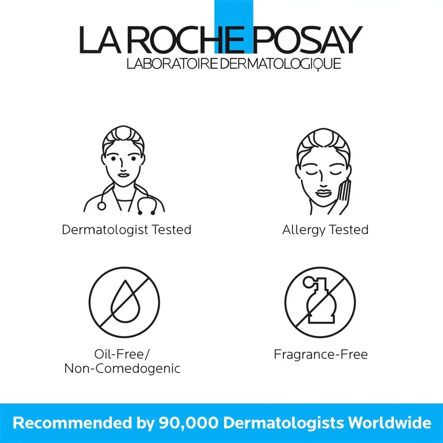 LA ROCHE POSAY Effaclar Purifying Foaming Gel Cleanser